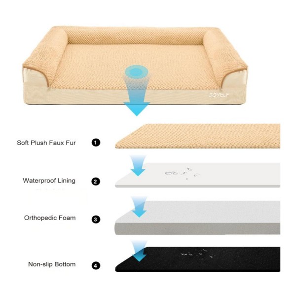 Orthopedic Dog Bed Manufacturer for Retail and Private Label Ranges
