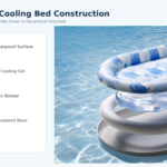 cooling bed Manufacturer