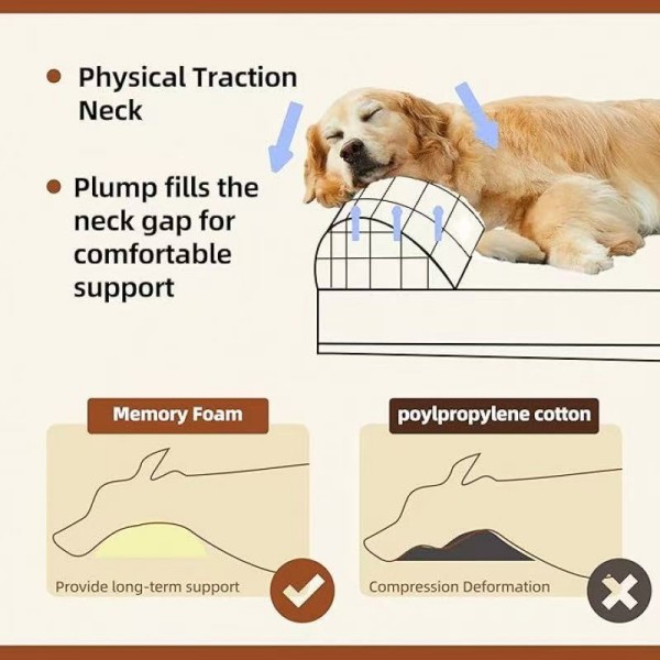 A Big Barker Orthopedic Dog Bed Alternative for Wholesale Programs
