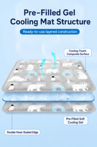 Cat Cushion Bed Manufacturer