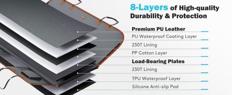 Backseat Extender for Dogs Manufacturer | Hard Bottom Car Platform